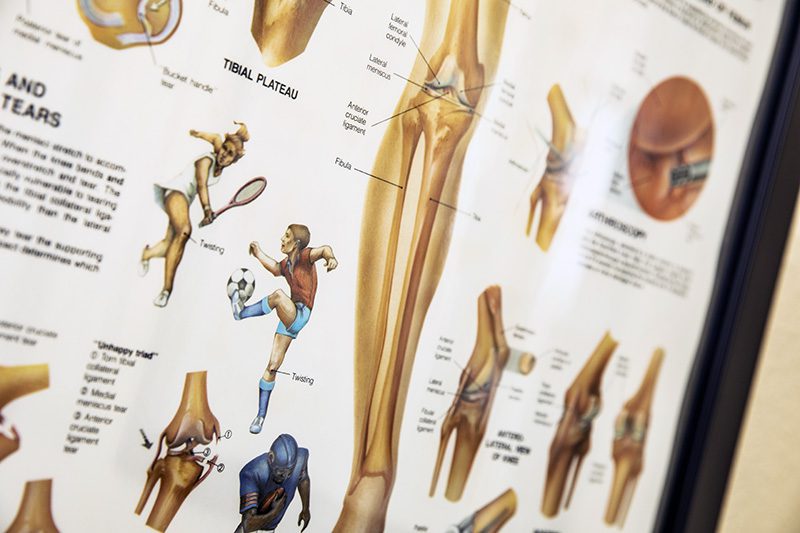 Orthopedic Knee Care Treatment Oklahoma | Gunderson Orthopedic